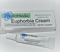 Image result for Actinic Keratosis Cream
