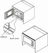 Image result for Nokia in Microwave