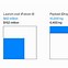 Image result for Space Launch Cost by Rocket Chart
