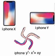 Image result for iPhone 14 Plus Model Meme