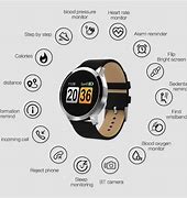 Image result for Group of Health Watch