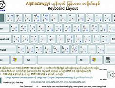 Image result for Zawgyi Keyboard Symbomjpg