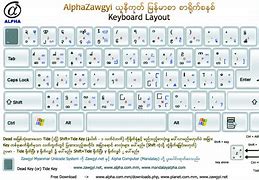 Image result for Myanmar 2 Keyboard Layout