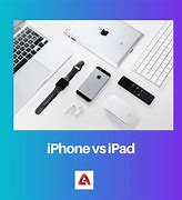 Image result for iPhone 6 Plus vs iPad Mini