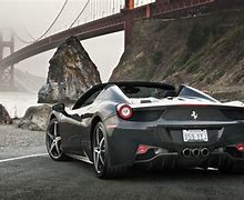 Image result for Ferrari Screensaver
