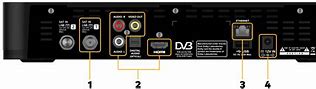 Image result for Dzu7a Rear Connections