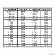 Image result for 24 Hour Time Management Chart