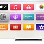 Image result for Apple TV Settings Icon