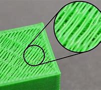 Image result for Gaps in 3D Print Lines