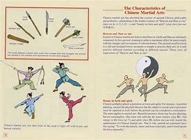 Image result for Old Chinese Martial Arts Books