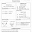 Image result for Add Math Form 4