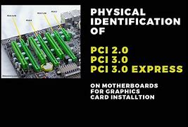 Image result for PCI Card