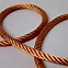 Image result for Flexible Wire Rope