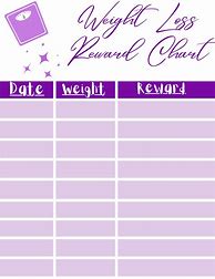 Image result for Weight Loss Reward Chart