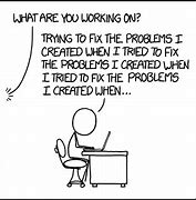 Image result for Common Problems World to Fix