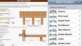 Image result for Roof Beam Span Calculator