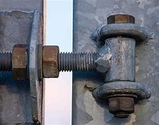 Image result for Corroding