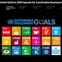 Image result for United Nations Agenda 2030 Map