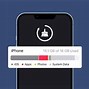 Image result for Codes to Put in a Locked iPhone with the Emergency Keypad