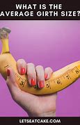 Image result for 2 Inch Circumference