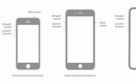 Image result for iPhone SE Plus Display