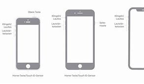 Image result for Flexible Home iPhone SE
