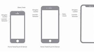 Image result for All iPhones in Order 1 to 12