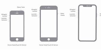 Image result for iPhone SE vs iPhone 6