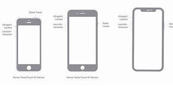 Image result for iPhone 7 vs 8 Side by Side