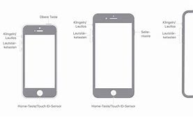 Image result for iPhone 5S Home Button