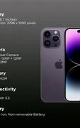 Image result for Purple iPhone 14 Price