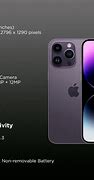 Image result for iPhone 14 ProMax Perple