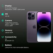 Image result for iPhone 14 Max Purple