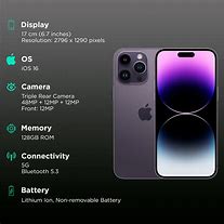 Image result for iPhone 14 Max Purple