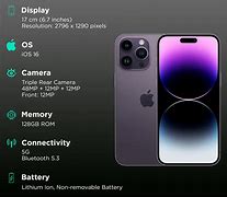 Image result for iPhone 14 Pro Purple Color 128GB