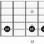 Image result for Harmonic Minor Scale Guitar Tab