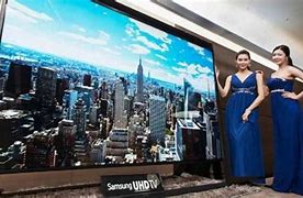 Image result for The Biggest TV in The World