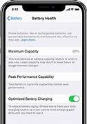 Image result for iPhone 6 Battery Capacity