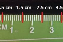 Image result for 1 5 8 Inches On a Ruler