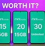 Image result for No Contract Cell Phone Plans Comparison Chart