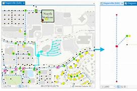 Image result for Draw Adiagram of Personal Area Network