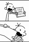 Image result for Cold Meme Blank Template