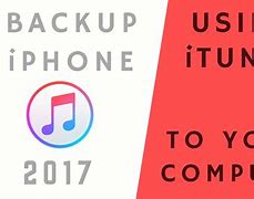 Image result for How to Unlock an iPhone 6 with iTunes On PC