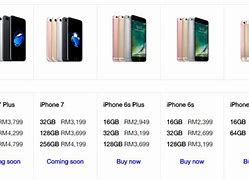 Image result for iPhone 6 Price Malaysia