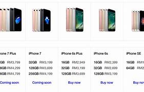 Image result for Watch Apple iPhone 8 Harga