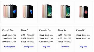 Image result for iPhone 7 Plus Price Harga