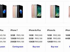 Image result for iPhone New Model Price