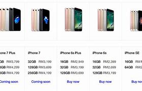 Image result for iPhone Ranges and Their Prices