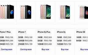 Image result for Daftar Harga iPhone 7 Plus