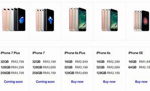 Image result for iPhone Prices at MTN